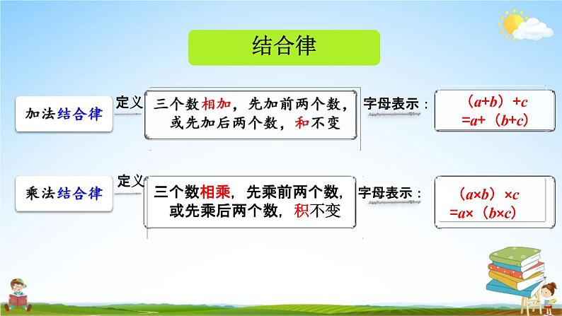 人教版四年级数学下册《3-9 练习七》教学课件PPT优秀公开课04