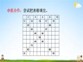 人教版一年级数学下册《4-4 数的顺序》教学课件PPT