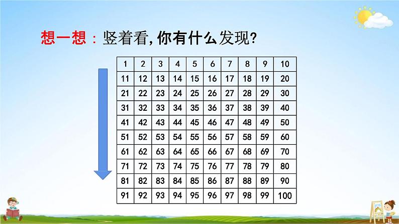 人教版一年级数学下册《4-4 数的顺序》教学课件PPT第6页