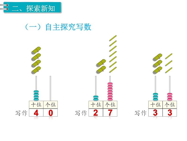 第4单元第3课时  读数、写数课件PPT第4页