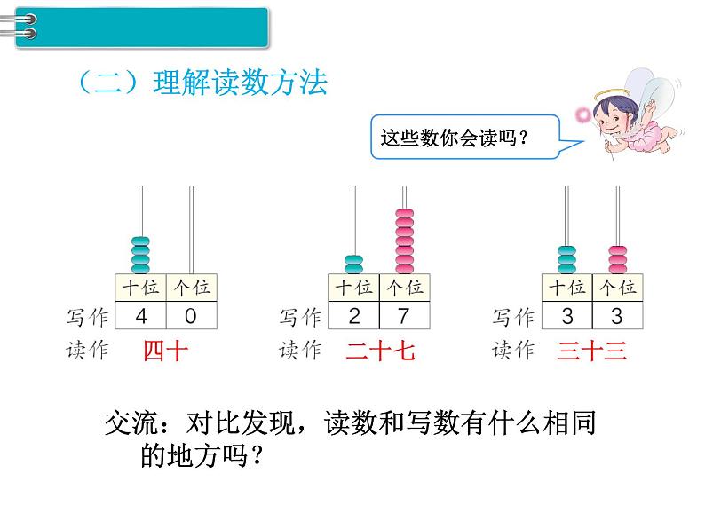 第4单元第3课时  读数、写数课件PPT第6页