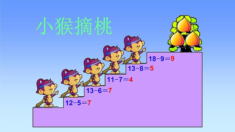 冀教版小学一年级数学  五.两位数减一位数   课件第2页