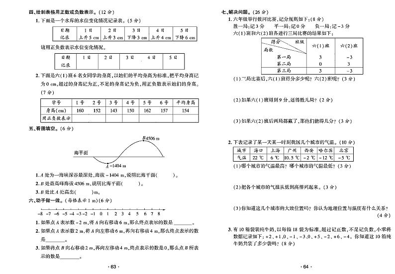 2022年春季六年级下册数学人教版试卷_单元测试+期中期末+答案（pdf版）02