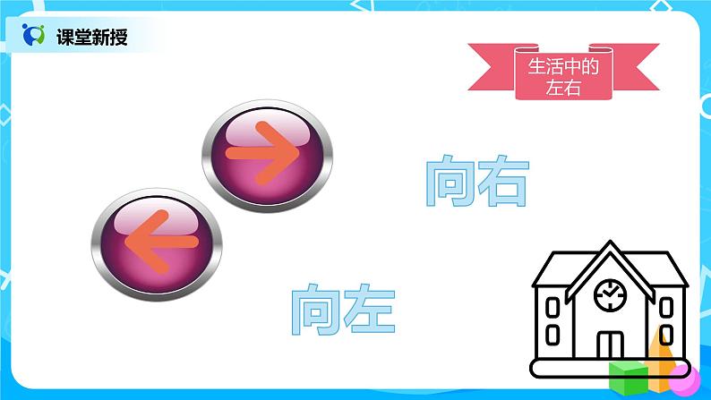 数学人教版一上2：2 《左右》 课件第6页
