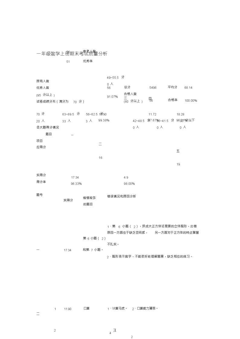 一年级数学上册期末考试质量分析01