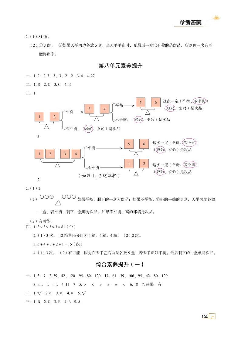 人教版 五年级下册数学 综合素养提升（二）【思维导图学数学】天天练01