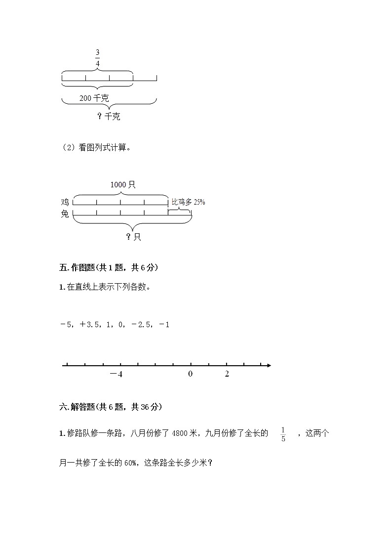 人教版六年级下册数学期中测试卷含答案（新）第3页