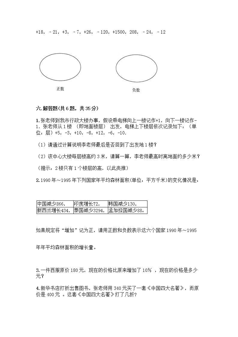 人教版六年级下册数学期中测试卷及参考答案（达标题）第3页