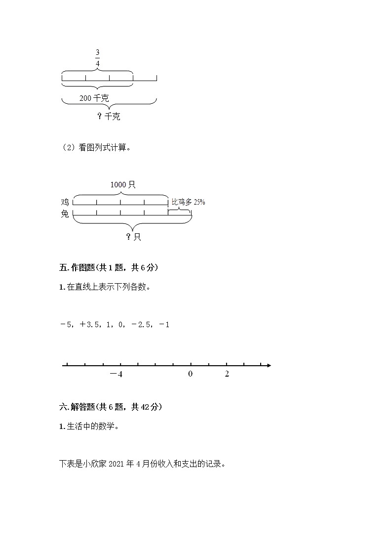 人教版六年级下册数学期中测试卷及参考答案（综合卷）03