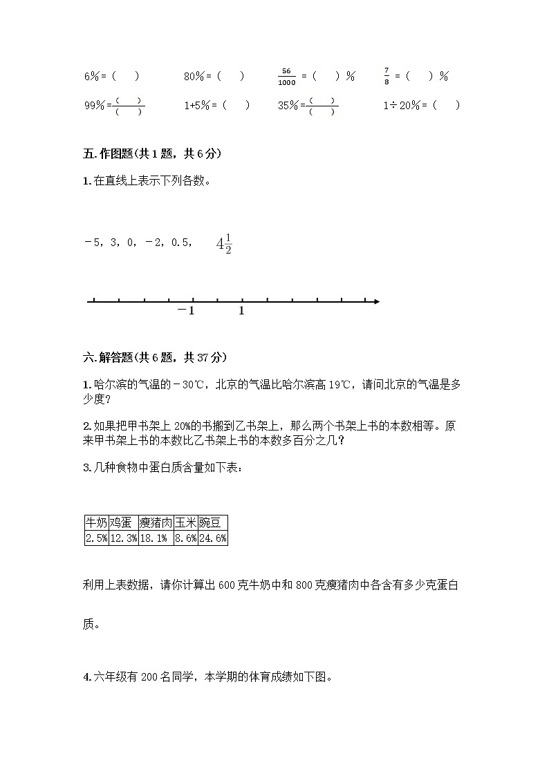 人教版六年级下册数学期中测试卷及参考答案（培优）第3页