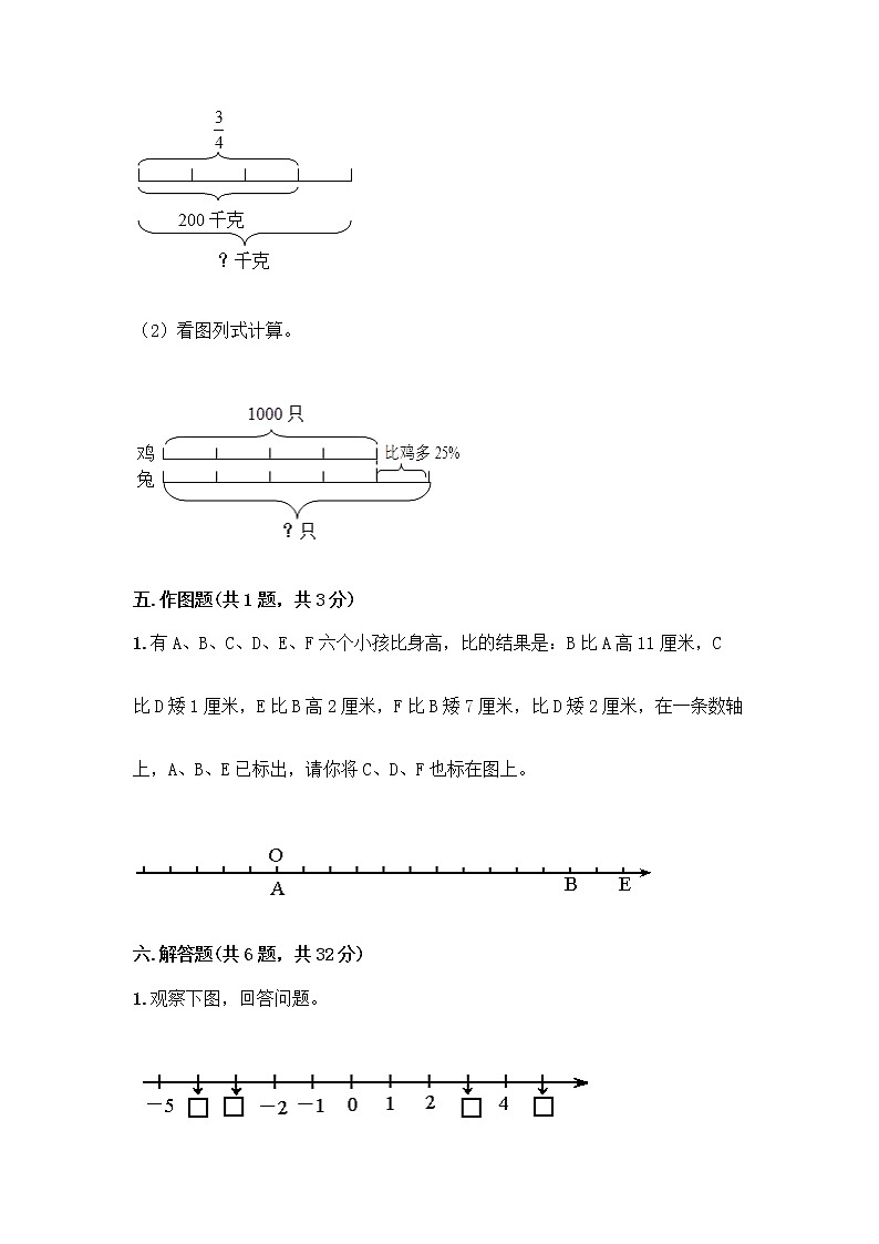 人教版六年级下册数学期中测试卷及参考答案（巩固）03