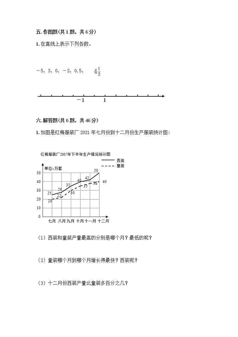 人教版六年级下册数学期中测试卷及参考答案【培优】第3页