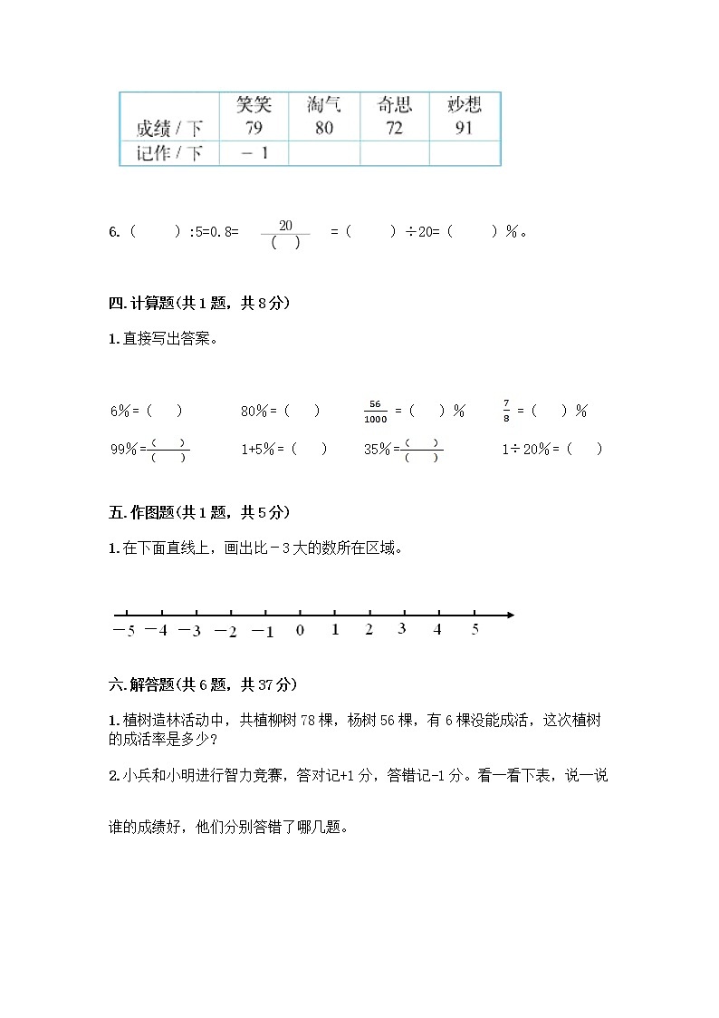 人教版六年级下册数学期中测试卷含答案【夺分金卷】第3页