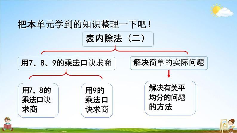 人教版二年级数学下册《4-6 整理和复习》教学课件PPT优秀公开课第2页