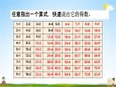 人教版二年级数学下册《4-6 整理和复习》教学课件PPT优秀公开课