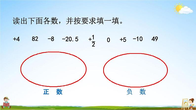 人教版六年级数学下册《1-2 负数的实际应用》教学课件PPT优秀公开课02