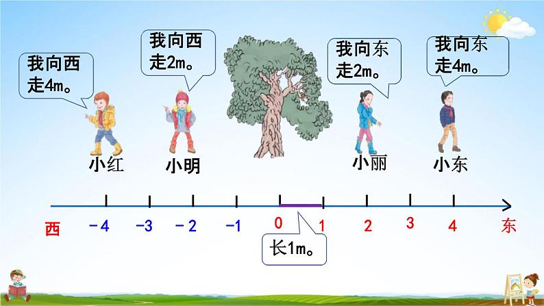 人教版六年级数学下册《1-2 负数的实际应用》教学课件PPT优秀公开课08