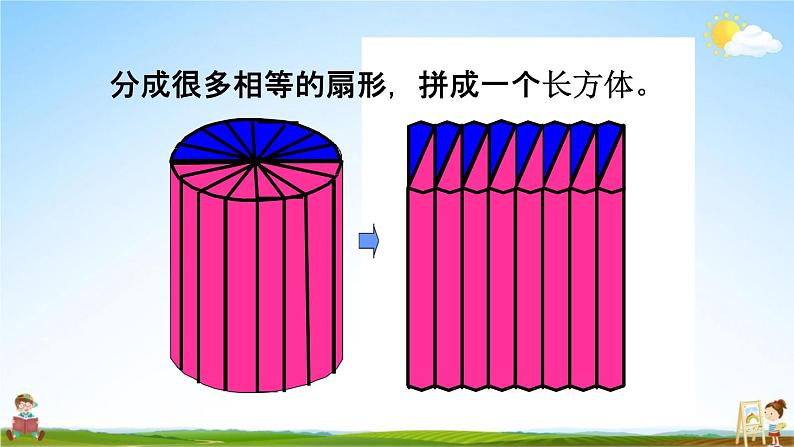 人教版六年级数学下册《3-1-5 圆柱的体积》教学课件PPT优秀公开课第6页