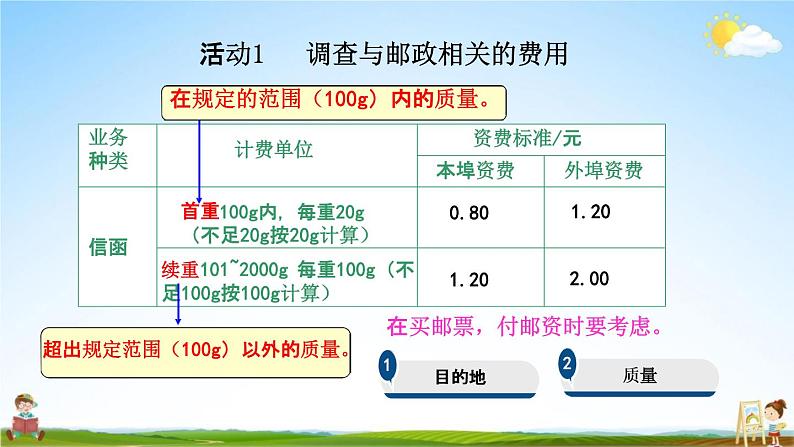 人教版六年级数学下册《6-5-3 邮票中的数学问题》教学课件PPT优秀公开课05