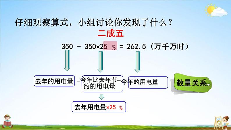 人教版六年级数学下册《2-2 成数》教学课件PPT优秀公开课07