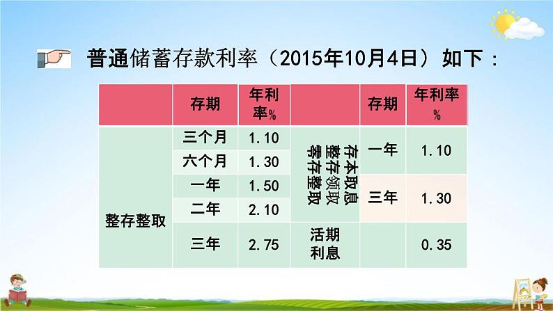 人教版六年级数学下册《2-7 生活与百分数》教学课件PPT优秀公开课07