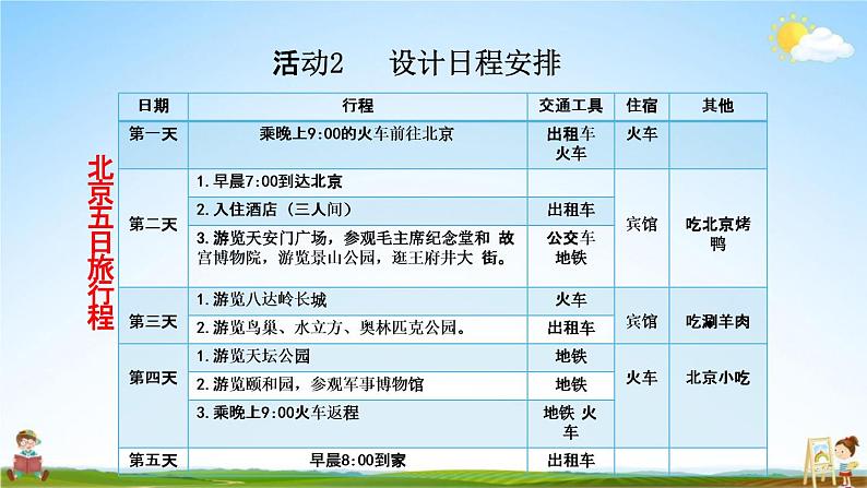 人教版六年级数学下册《6-5-2 北京五日游》教学课件PPT优秀公开课05