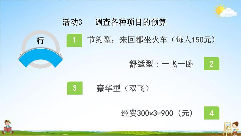 人教版六年级数学下册《6-5-2 北京五日游》教学课件PPT优秀公开课06