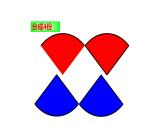 六年級上冊數(shù)學(xué)課件-圓的面積推導(dǎo)課件1 西師大版