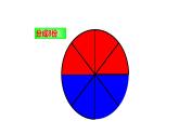 六年級上冊數(shù)學(xué)課件-圓的面積推導(dǎo)課件1 西師大版