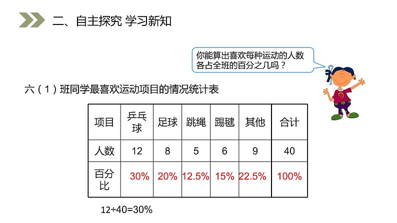 六年级上册数学课件 - 扇形统计图    北师大版（共9张PPT）第4页