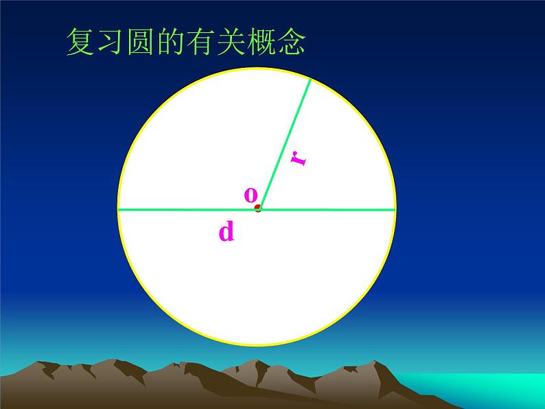 六年级上册数学课件  圆的面积  人教版（共46张PPT）第5页