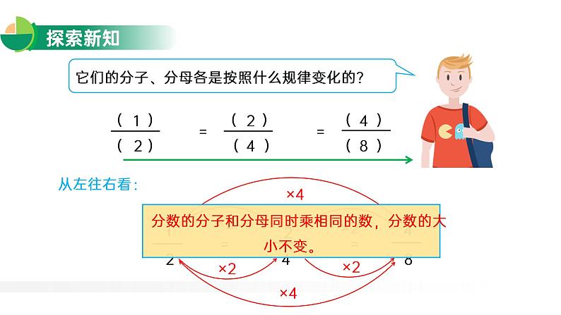 4.4 分数的基本性质课件PPT第6页