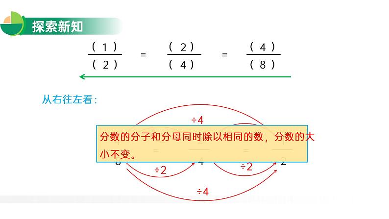 4.4 分数的基本性质课件PPT第7页