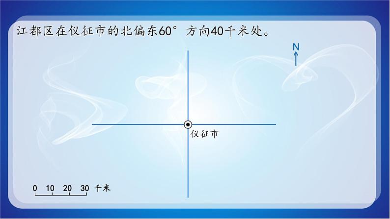 六年级数学下册课件- 确定位置  - 苏教版（共12张PPT）第4页