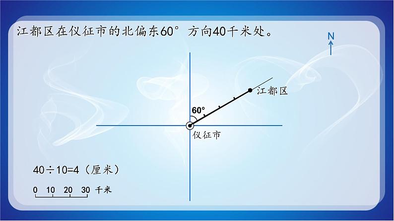 六年级数学下册课件- 确定位置  - 苏教版（共12张PPT）第6页