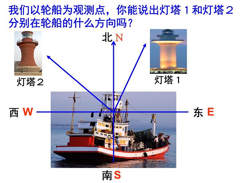 六年级数学下册课件 - 确定位置 - 苏教版（共17张PPT）第3页