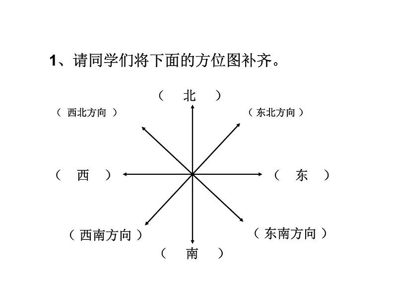 六年级数学下册课件 - 确定位置 - 苏教版（共12张PPT）第2页