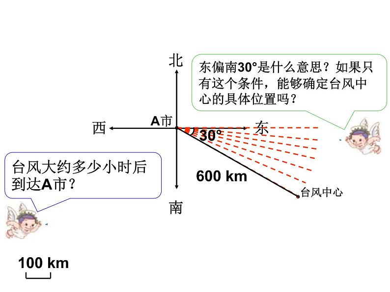 六年级数学下册课件 - 确定位置 - 苏教版（共12张PPT）第6页