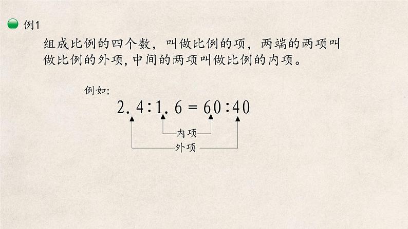 人教版六年级下册4.1.2《比例的基本性质》课件(共11张PPT）02