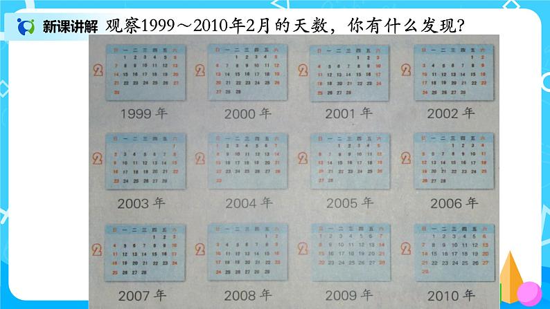 人教版小学数学三年级下册6.2《平年、闰年的认识》课件第3页