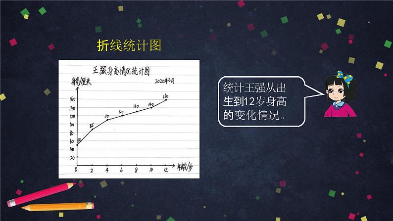 六年级数学下册课件 -统计与概率复习（一）  人教版 (共48张PPT)07