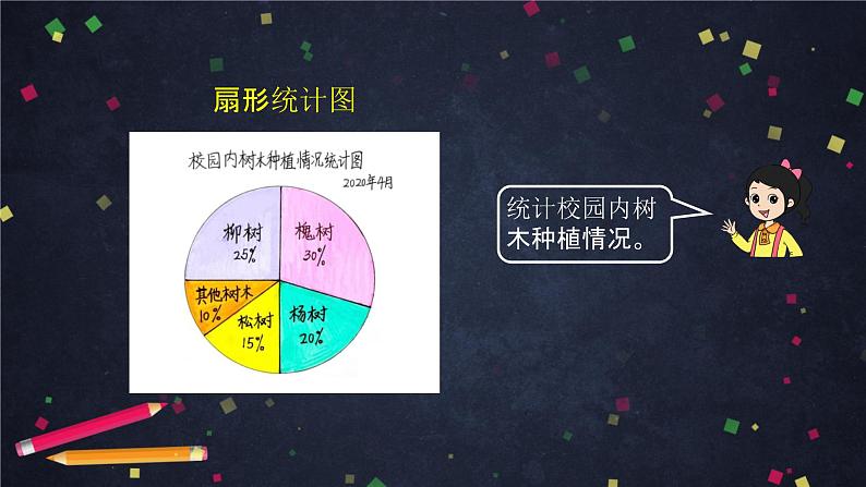 六年级数学下册课件 -统计与概率复习（一）  人教版 (共48张PPT)08