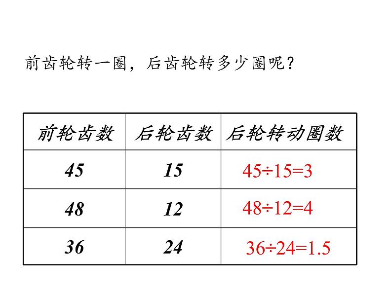 六年级数学下册课件-★ 自行车里的数学15-人教版（共15张PPT）第5页