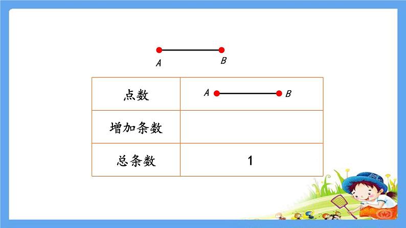 六年级数学下册《第六单元整理和复习4数学思考（全套）》精品PPT优质公开课件 共68张PPT  人教版04