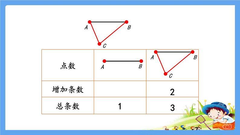 六年级数学下册《第六单元整理和复习4数学思考（全套）》精品PPT优质公开课件 共68张PPT  人教版05