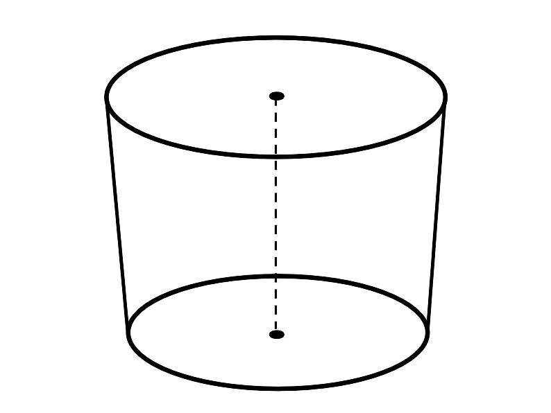 六年级数学下册课件 - 3.2.2 圆锥的体积 - 人教版（共21张PPT）03