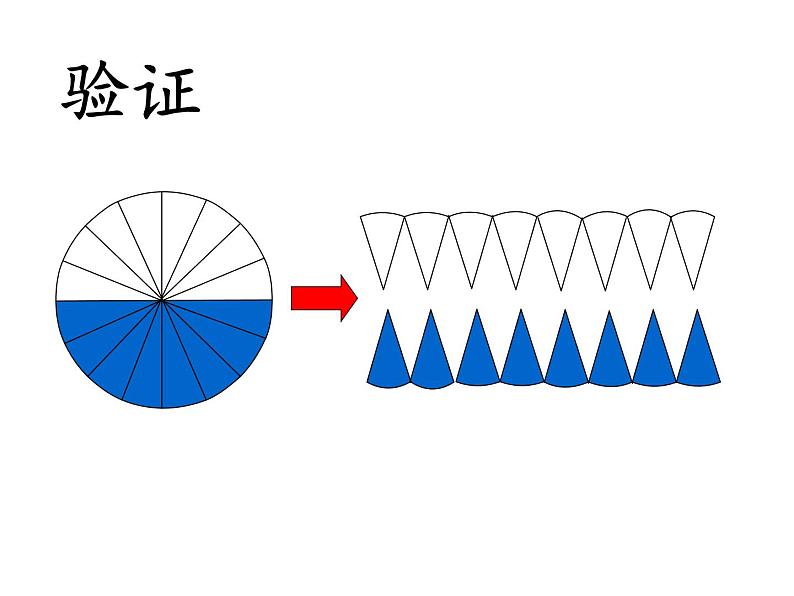 六年级数学下册课件 - 3.1.3 圆柱的体积 - 人教版（共62张PPT）第4页