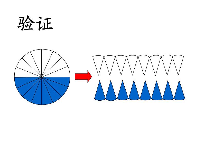 六年级数学下册课件 - 3.1.3 圆柱的体积 - 人教版（共62张PPT）第5页