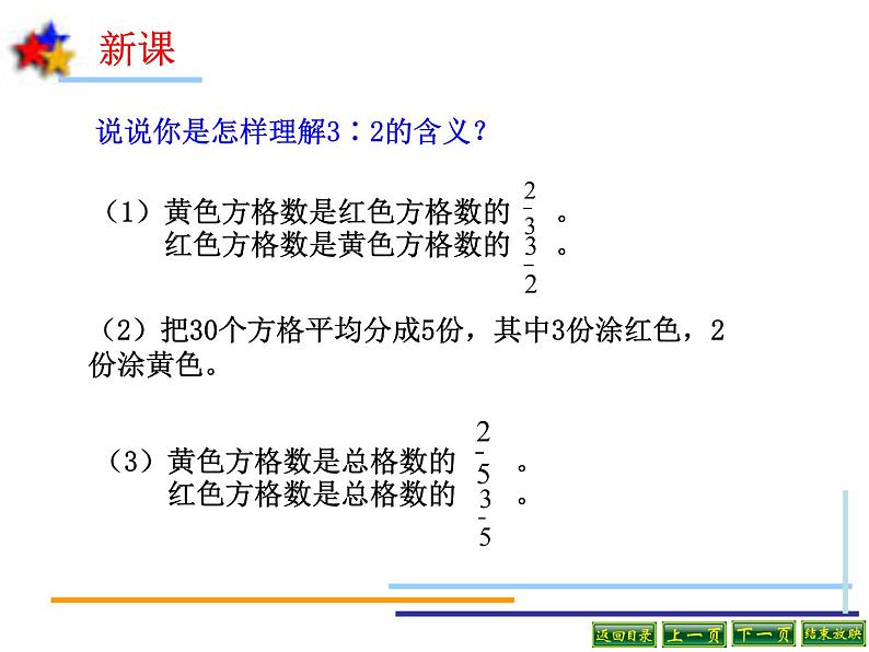 六年级数学下册课件-4.4解比例571-苏教版(共13张ppt)第4页