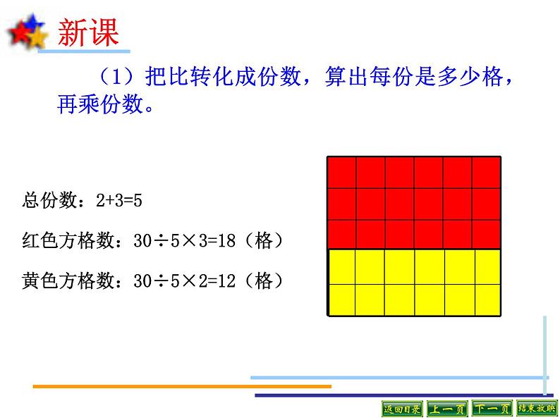 六年级数学下册课件-4.4解比例571-苏教版(共13张ppt)第6页